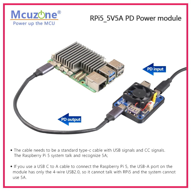 Raspberry Pi 5 Dual PD Power T - đánh giá và giá Raspberry Pi Global Shutter Camera Imx296