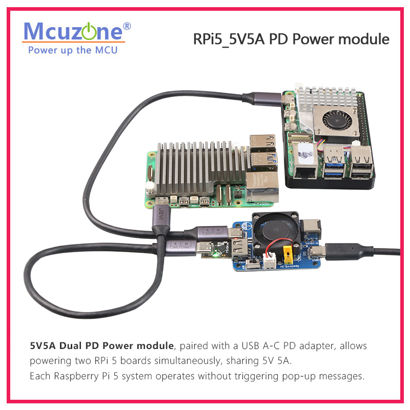 Raspberry Pi 5 Dual PD Power T - đánh giá và giá Raspberry Pi Global Shutter Camera Imx296
